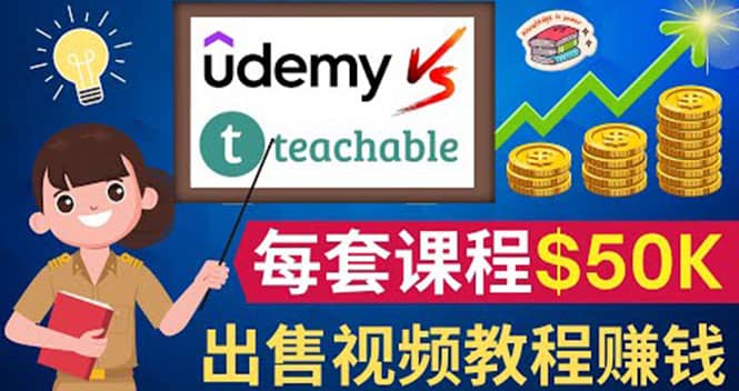 制作出售视频课程并快速进行粉丝变现的方法，轻松获利5万美元以上-领航创业网