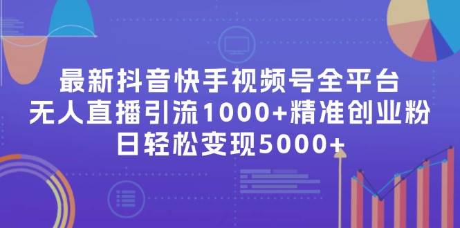 最新抖音快手视频号全平台无人直播引流1000+精准创业粉，日轻松变现5000+-领航创业网