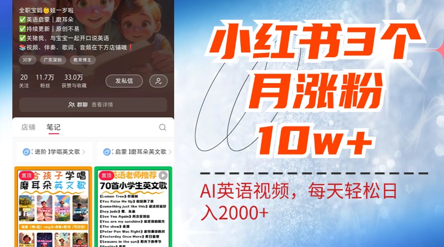 小红书三个月涨粉10W！AI英语视频0成本制作，每天轻松日入2000+-领航创业网