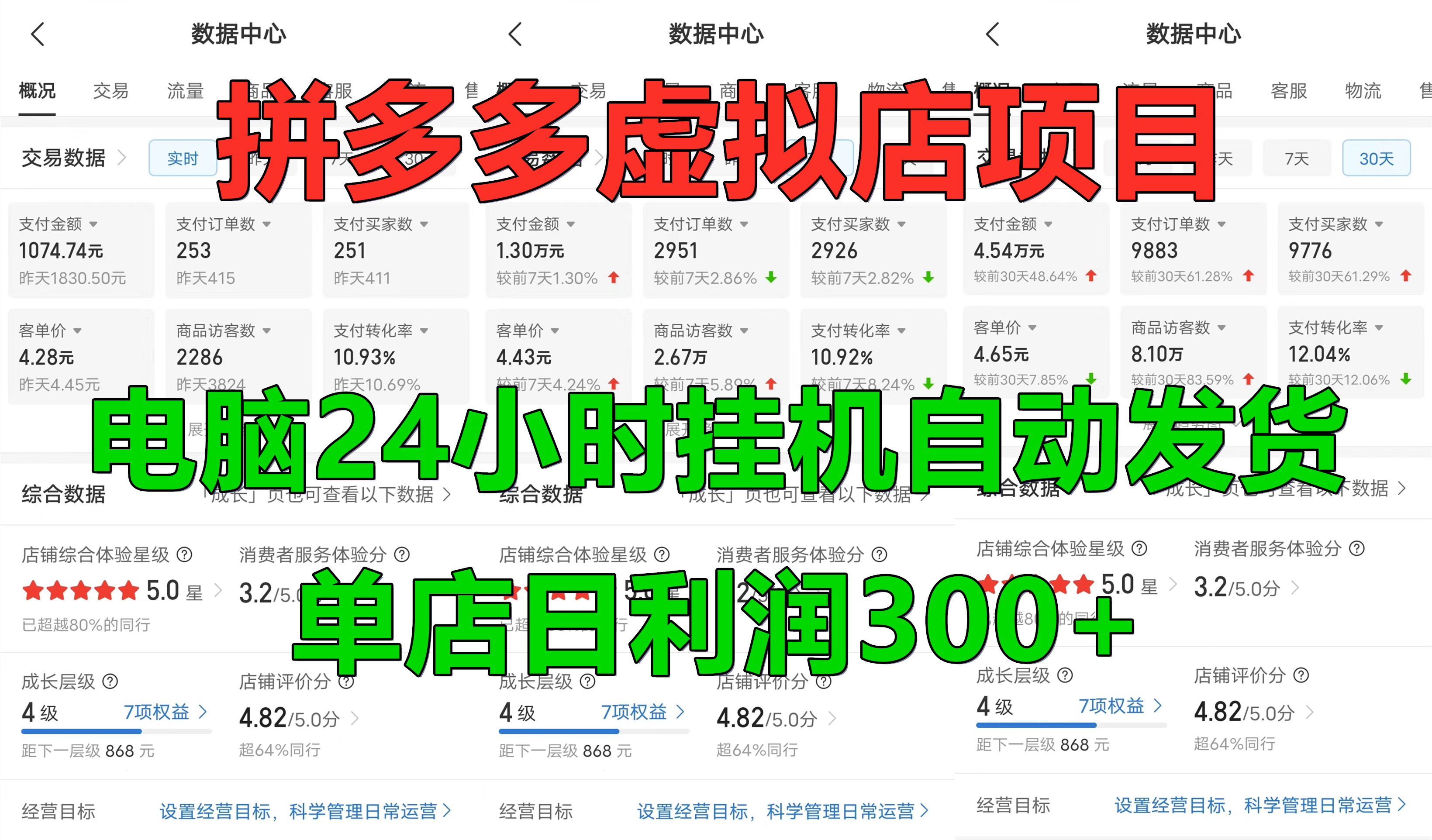 拼多多虚拟店项目，电脑挂机自动发货，单店日利润300+，可放大操作-领航创业网