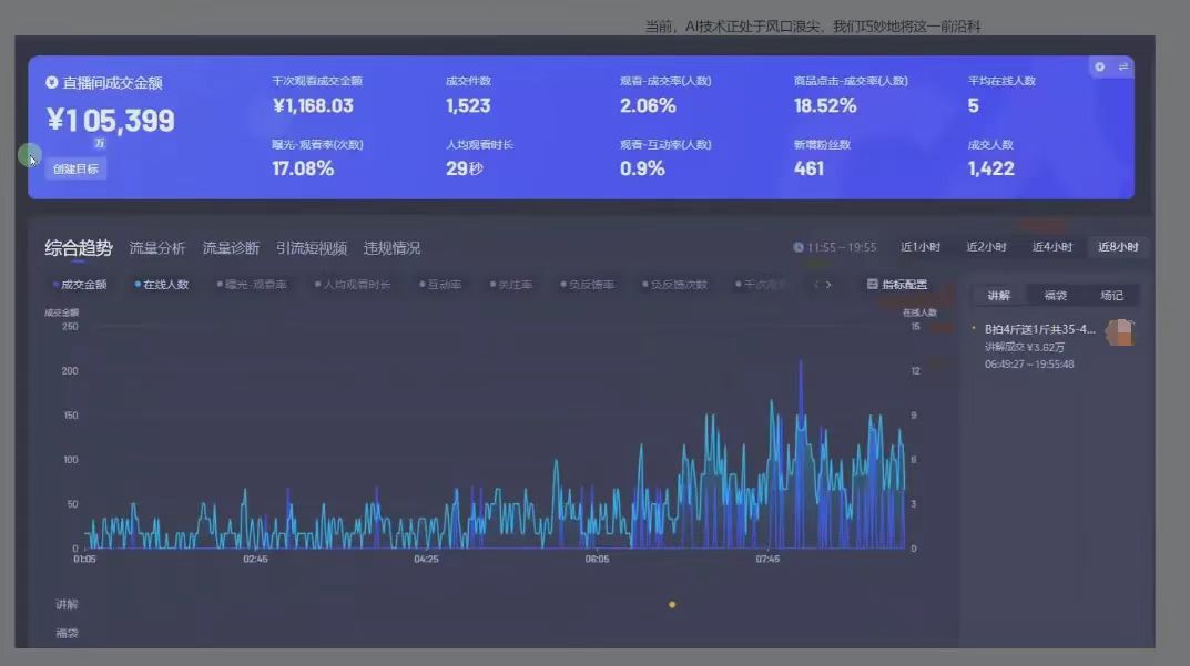 图片[1]-日赚6000+！普通人2025翻身必做项目，抖音Ai无人直播躺赚新风口，0门槛吃官方亿级流量-领航创业网