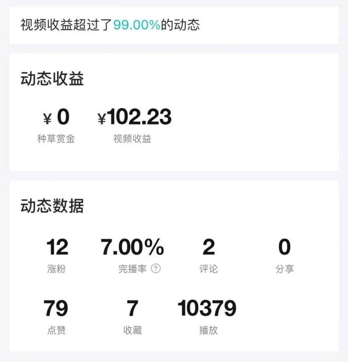 图片[3]-得物运营捡钱计划，简单无脑执行，轻松实现日入200-500-领航创业网