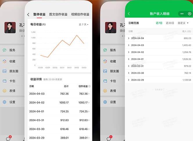 2024年4月最强AI写作，每天1小时，日入1000-3000，教程有实操视频，-领航创业网